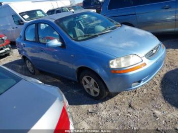  Salvage Chevrolet Aveo