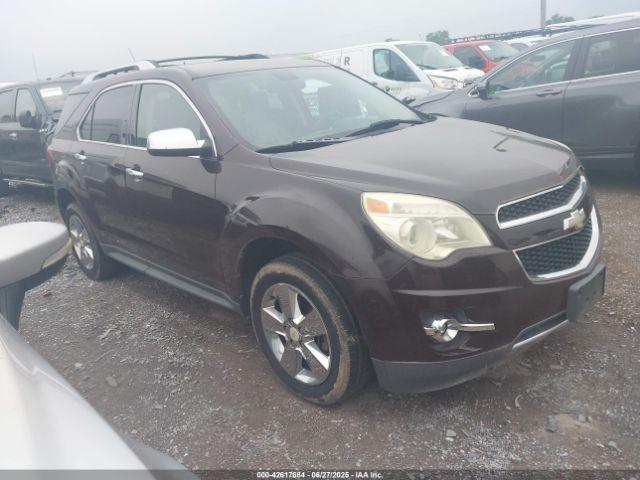 Salvage Chevrolet Equinox