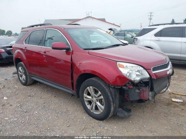  Salvage Chevrolet Equinox