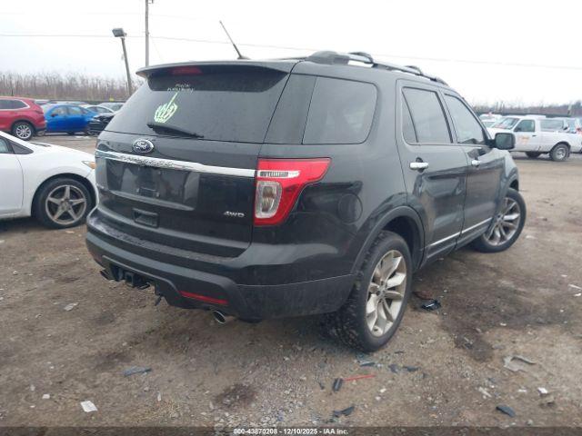 Ford Explorer Limited Image 18