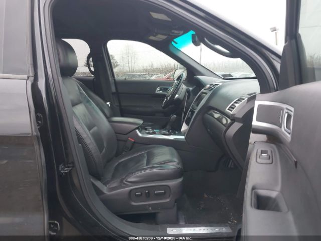 Ford Explorer Limited Image 3