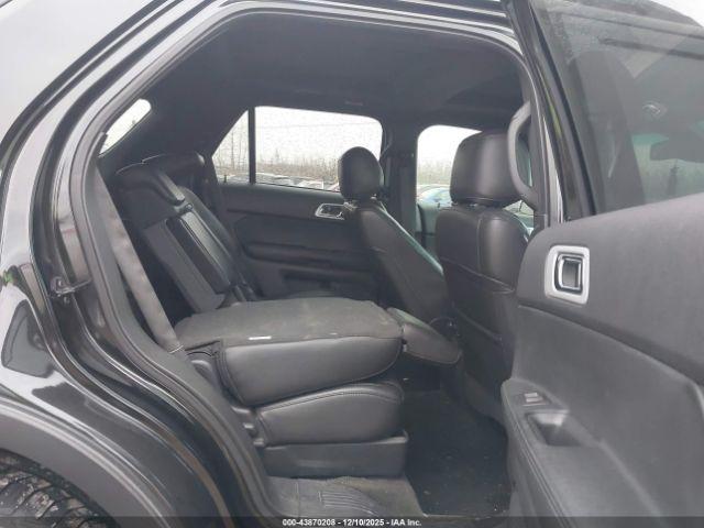 Ford Explorer Limited Image 5