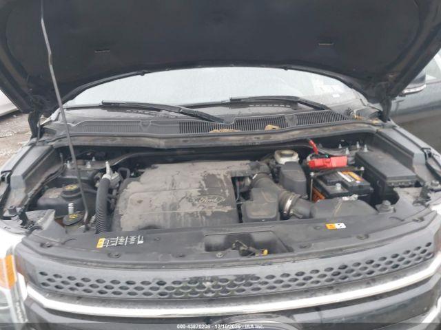 Ford Explorer Limited Image 14