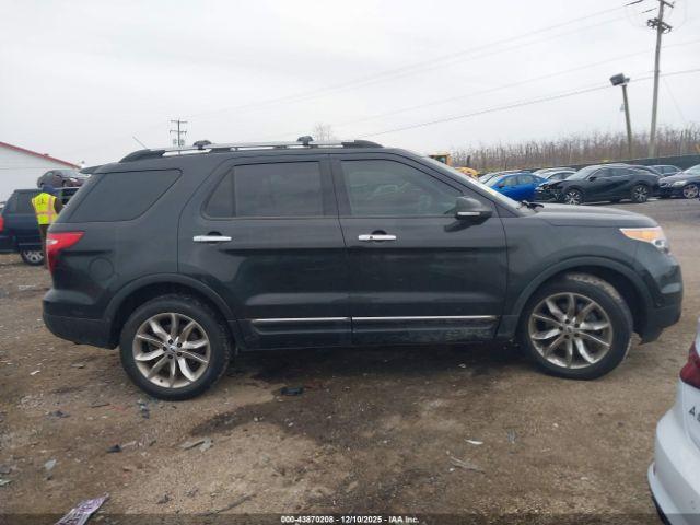 Ford Explorer Limited Image 11