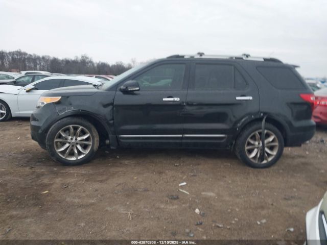Ford Explorer Limited Image 8