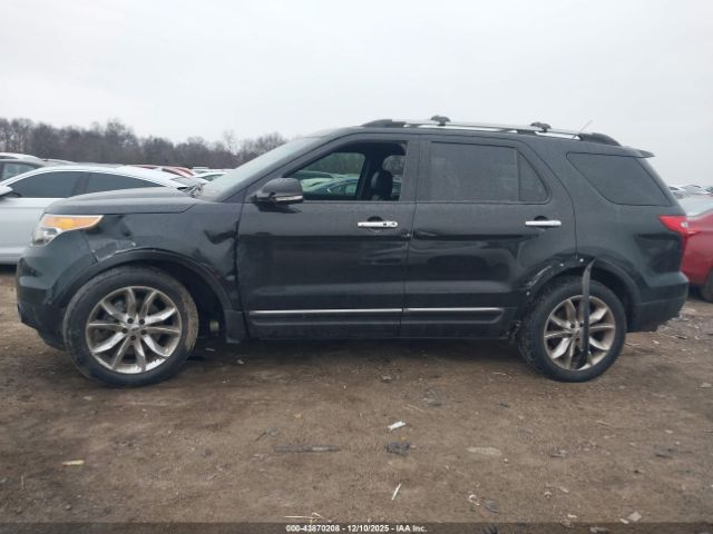 Ford Explorer Limited Image 13
